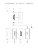 Multilayer inductor diagram and image