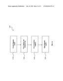 Multilayer inductor diagram and image