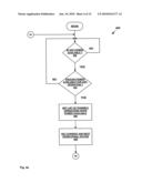 Power Aware Techniques For Energy Harvesting Remote Sensor System diagram and image