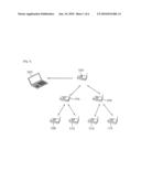 METHOD FOR GROUPING SENSOR NODES IN HETEROGENEOUS WIRELESS SENSOR NETWORKS diagram and image