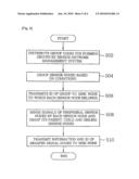 METHOD FOR GROUPING SENSOR NODES IN HETEROGENEOUS WIRELESS SENSOR NETWORKS diagram and image