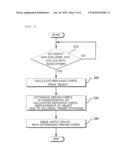 APPARATUS AND METHOD FOR PROVIDING HAPTIC AUGMENTED REALITY diagram and image