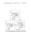 System for remotely monitoring a premise diagram and image