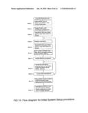 System for remotely monitoring a premise diagram and image