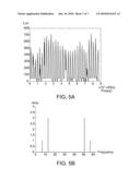 WIRELESS SENSOR NETWORK AND DATA SENSING METHOD THEREOF diagram and image