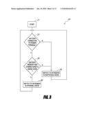 DEVICE SECURITY SYSTEM diagram and image