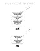 DEVICE SECURITY SYSTEM diagram and image