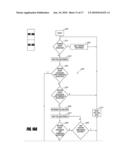 DEVICE SECURITY SYSTEM diagram and image