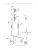 Personal radio location system diagram and image