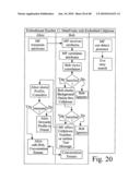 Personal radio location system diagram and image