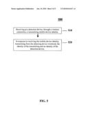 Proximity sensor network diagram and image