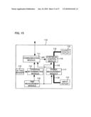 HOME NETWORK, AREA NETWORK USING THE SAME, PROGRAM FOR COMPUTER TO EXECUTE OPERATION IN HOME NETWORK, AND COMPUTER-READABLE RECORDING MEDIUM STORING THE PROGRAM diagram and image