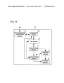 HOME NETWORK, AREA NETWORK USING THE SAME, PROGRAM FOR COMPUTER TO EXECUTE OPERATION IN HOME NETWORK, AND COMPUTER-READABLE RECORDING MEDIUM STORING THE PROGRAM diagram and image