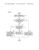 HOME NETWORK, AREA NETWORK USING THE SAME, PROGRAM FOR COMPUTER TO EXECUTE OPERATION IN HOME NETWORK, AND COMPUTER-READABLE RECORDING MEDIUM STORING THE PROGRAM diagram and image