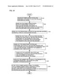 HOME NETWORK, AREA NETWORK USING THE SAME, PROGRAM FOR COMPUTER TO EXECUTE OPERATION IN HOME NETWORK, AND COMPUTER-READABLE RECORDING MEDIUM STORING THE PROGRAM diagram and image