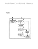 HOME NETWORK, AREA NETWORK USING THE SAME, PROGRAM FOR COMPUTER TO EXECUTE OPERATION IN HOME NETWORK, AND COMPUTER-READABLE RECORDING MEDIUM STORING THE PROGRAM diagram and image