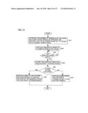 HOME NETWORK, AREA NETWORK USING THE SAME, PROGRAM FOR COMPUTER TO EXECUTE OPERATION IN HOME NETWORK, AND COMPUTER-READABLE RECORDING MEDIUM STORING THE PROGRAM diagram and image