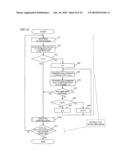 APPARATUS FOR COMMUNICATING WITH RFID TAG diagram and image