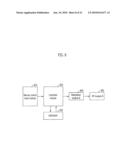 APPARATUS AND METHOD FOR CONTROLLING TRAFFIC LIGHT diagram and image