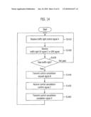 APPARATUS AND METHOD FOR CONTROLLING TRAFFIC LIGHT diagram and image