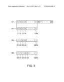 DATA ENCODING AND DECODING METHODS AND COMPUTER READABLE MEDIUM THEREOF diagram and image