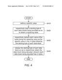 DATA ENCODING AND DECODING METHODS AND COMPUTER READABLE MEDIUM THEREOF diagram and image