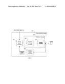 Model based distortion reduction for power amplifiers diagram and image