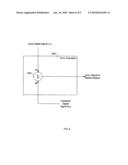 Model based distortion reduction for power amplifiers diagram and image