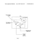 Model based distortion reduction for power amplifiers diagram and image