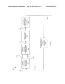 PHASE-LOCKED LOOP CIRCUITRY USING CHARGE PUMPS WITH CURRENT MIRROR CIRCUITRY diagram and image