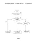 Method and Apparatus for Integrity Communication in a Navigation Satellite System diagram and image