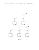 MODULAR MULTI-FREQUENCY GNSS RECEIVER diagram and image