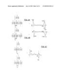 METHOD FOR THE ACQUISITION OF SIGNALS OF A GLOBAL NAVIGATION SATELLITE SYSTEM diagram and image