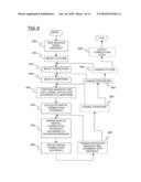 METHOD FOR THE ACQUISITION OF SIGNALS OF A GLOBAL NAVIGATION SATELLITE SYSTEM diagram and image