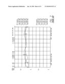 ANTENNA FEEDING ARRANGEMENT diagram and image