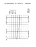 ANTENNA FEEDING ARRANGEMENT diagram and image