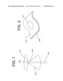 WIDEBAND ANTENNA diagram and image