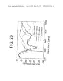 WIDEBAND ANTENNA diagram and image