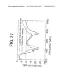 WIDEBAND ANTENNA diagram and image