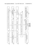 Real-time image scanning and processing diagram and image