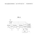 COMPENSATING FOR DISPLAY DEFECT OF FLAT PANEL DISPLAY diagram and image