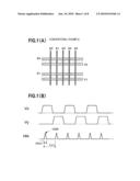 Plasma Display Panel diagram and image