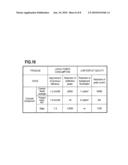 Plasma Display Panel diagram and image