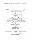 TOUCH INPUT INTERPRETATION diagram and image