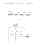 Method of inputting information using touch input device and system for performing the same diagram and image