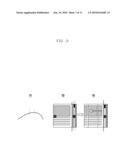 FLEXIBLE DISPLAY DEVICE AND DATA DISPLAYING METHOD THEREOF diagram and image