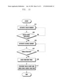 FLEXIBLE DISPLAY DEVICE AND DATA DISPLAYING METHOD THEREOF diagram and image