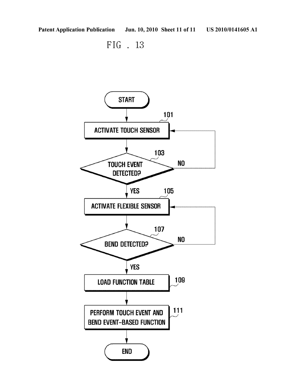 FLEXIBLE DISPLAY DEVICE AND DATA DISPLAYING METHOD THEREOF - diagram, schematic, and image 12