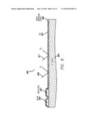 Index Matching For Touch Screens diagram and image