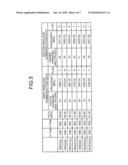 Electronic Device and Display Control Method diagram and image